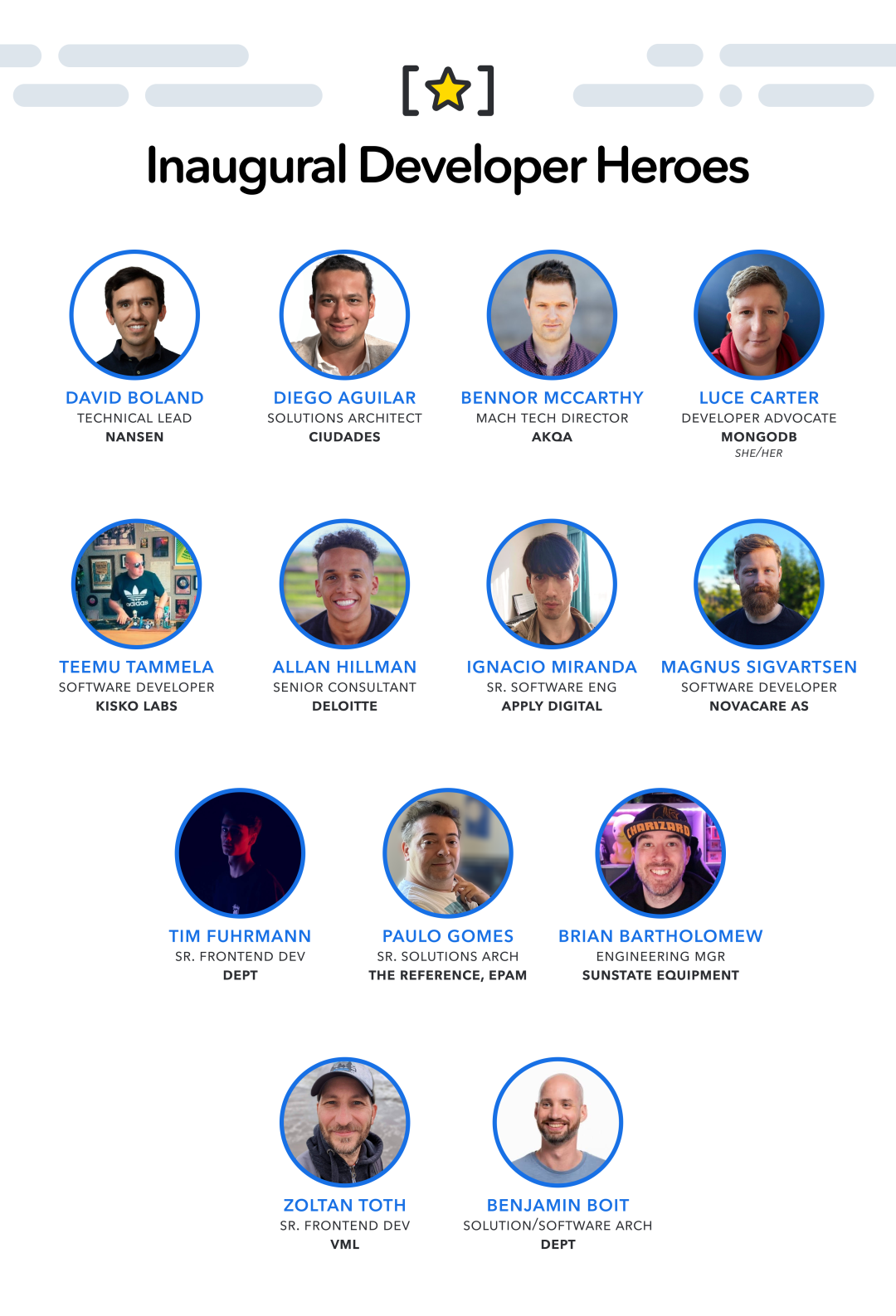 Announcing the Contentful Developer Hero Program | Contentful
