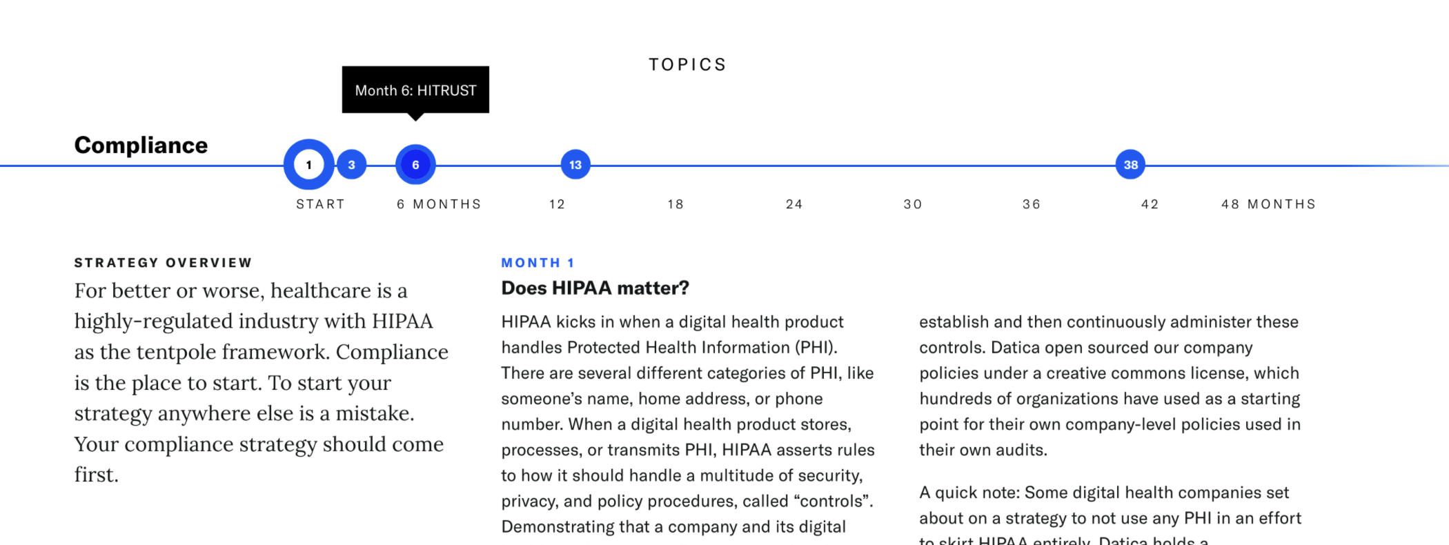 digital health success framework timeline