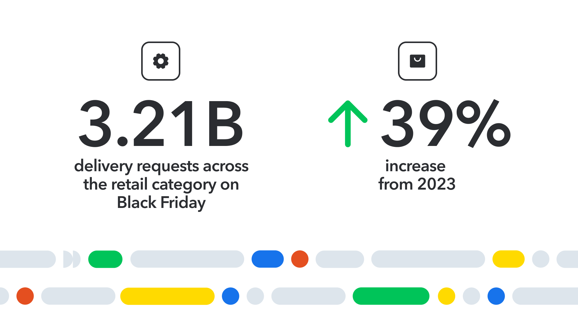 Black Friday 2024 3.21 billion delivery requests across the retail category