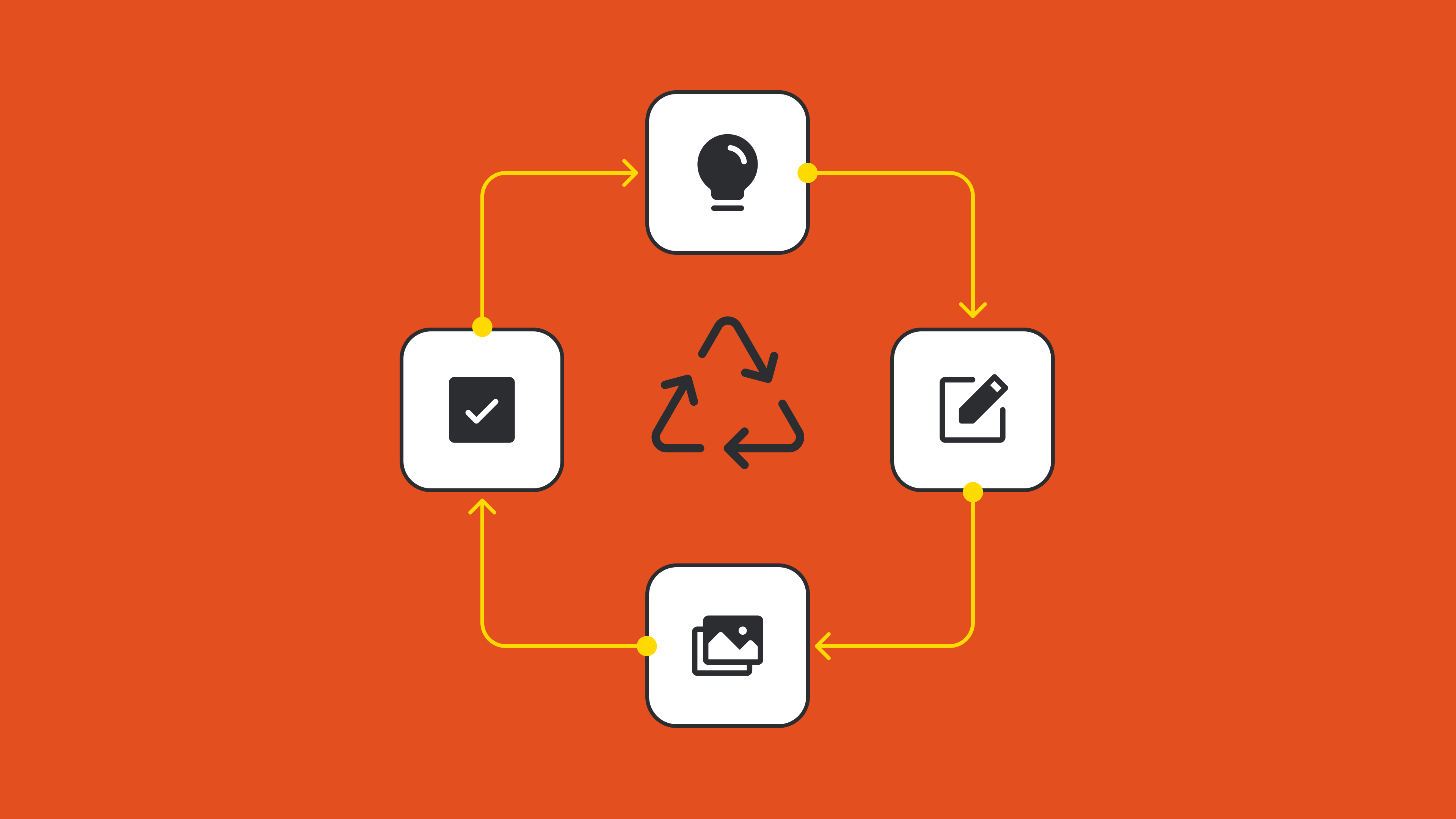 Contentful: The Modern Way to Manage and Deliver Content Tips for Optimizing Your Contentful Workflow
