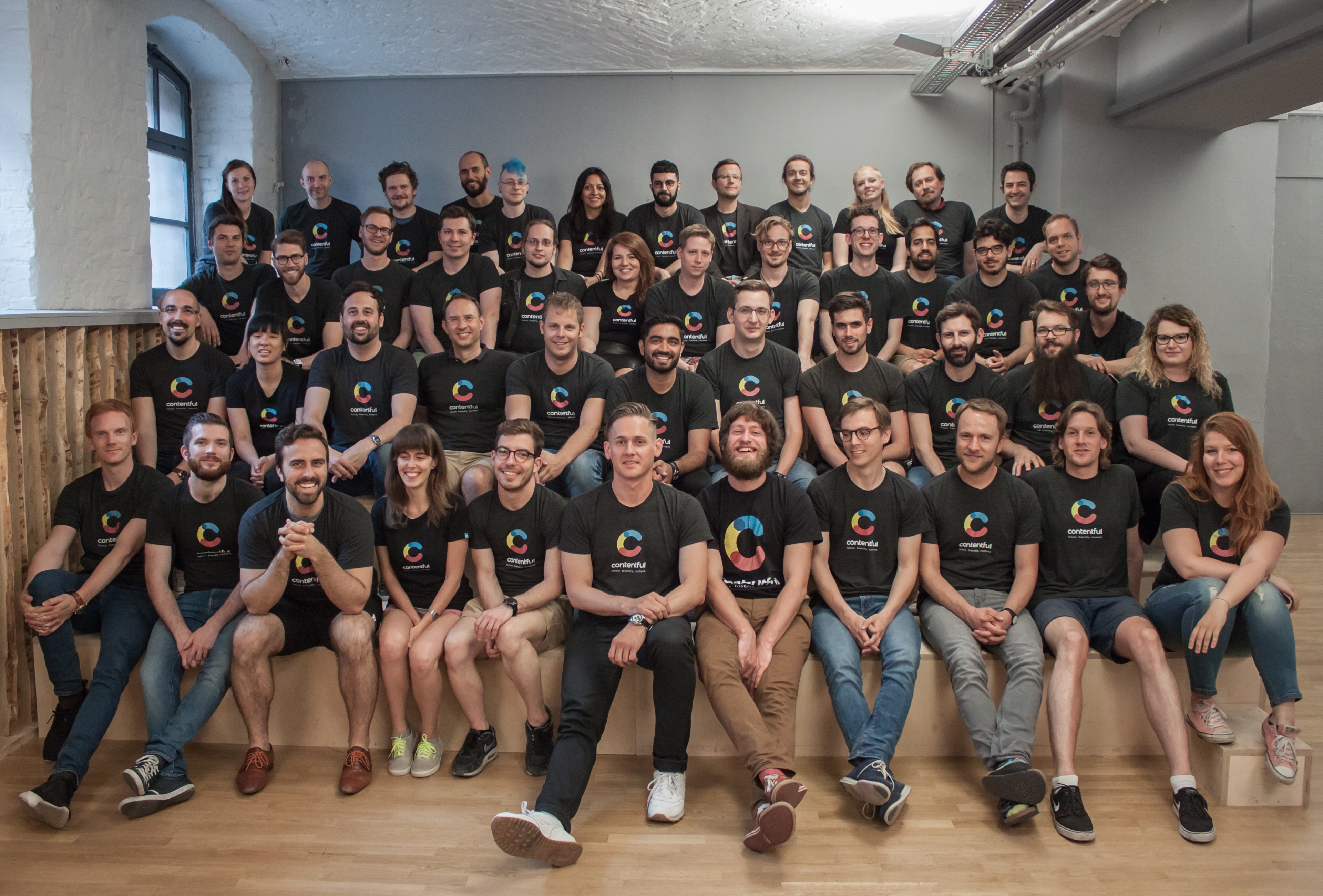 Contentful team