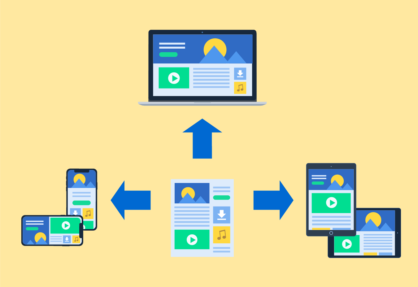 Mobile content ru. Mobile content Management. Коммерция четвёртый модуль. Ай фри мобильный контент.