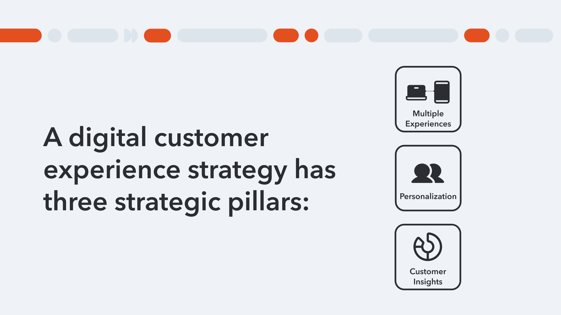 The three pillars of digital customer experience