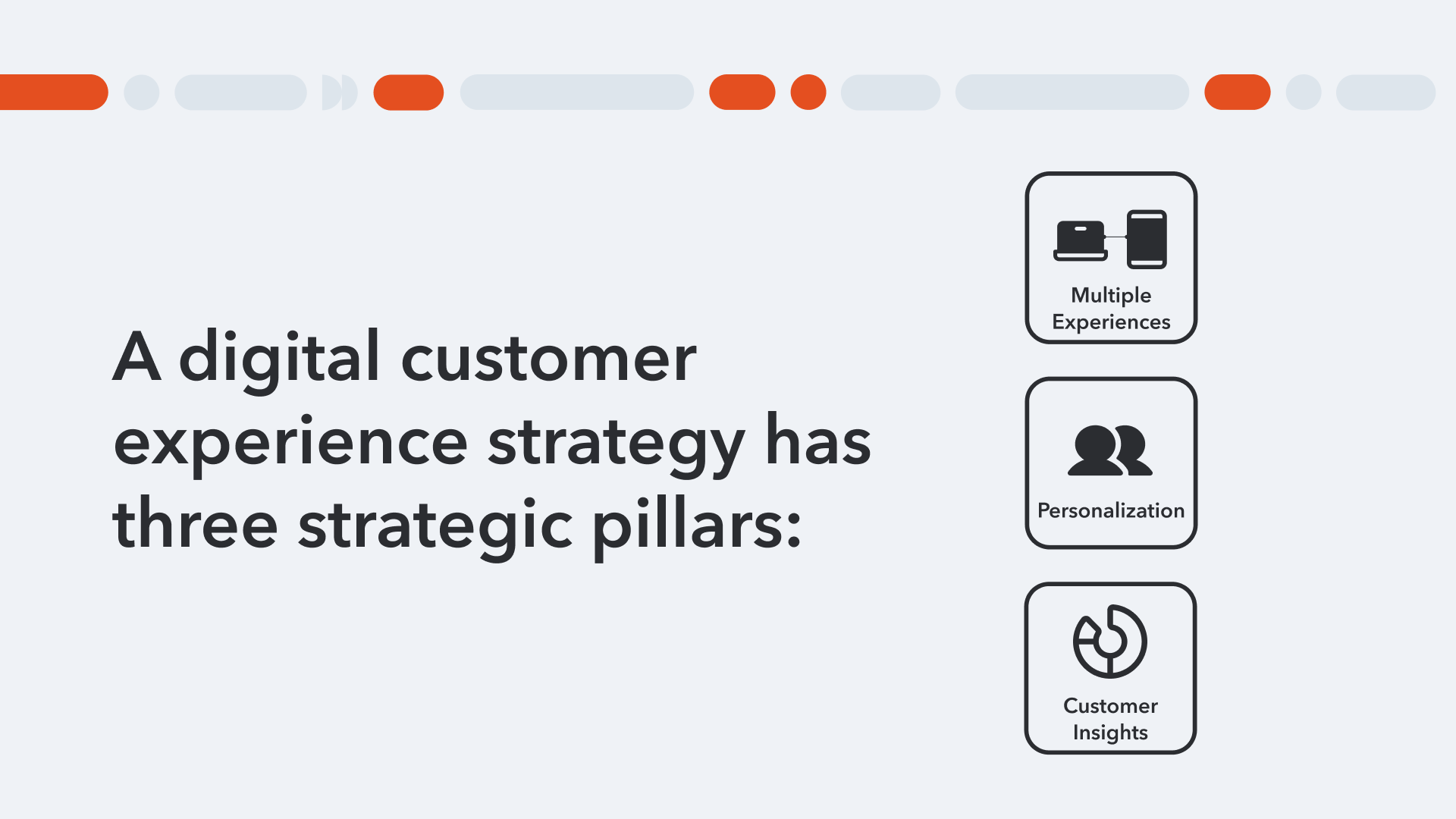 A digital customer experience strategy has three strategic pillars: multiple experiences that connect to create a seamless customer experience across devices; personalization; and deep insight into who your customers are and what they want.