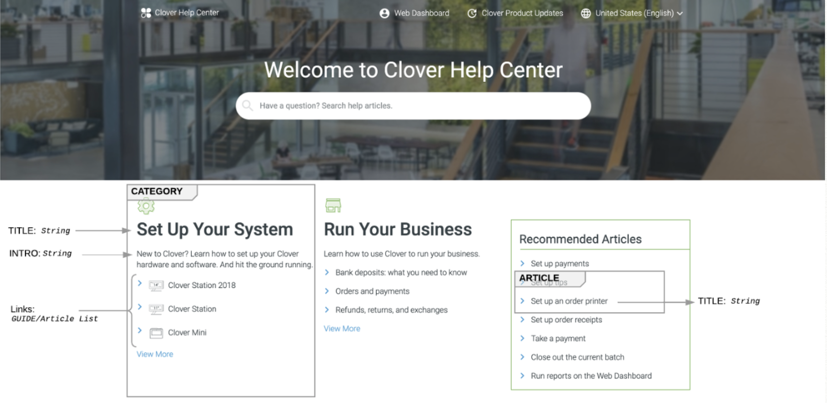 Clover help center