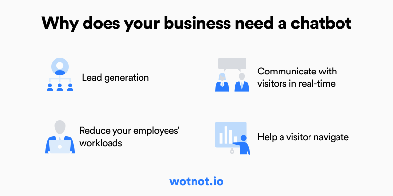 why-does-your-business-need-a-chatbot