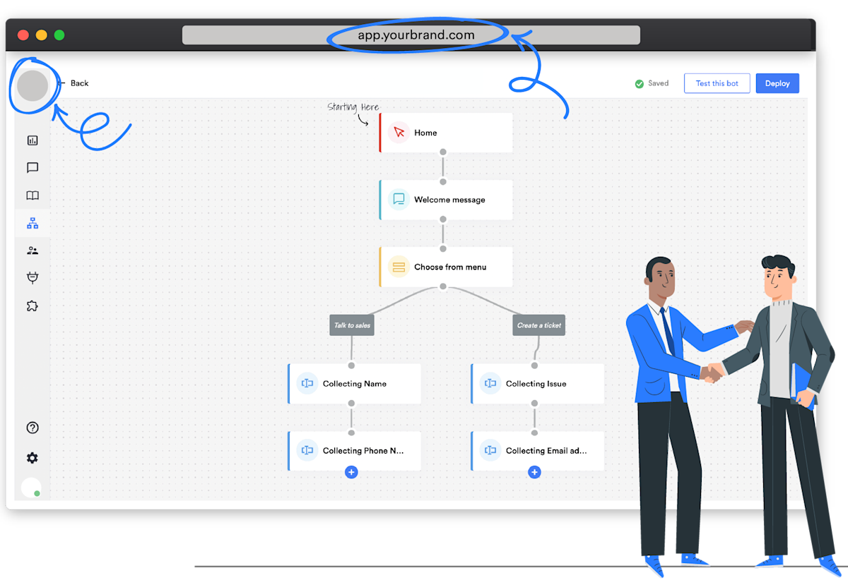 Expand business with a white label chatbot WotNot