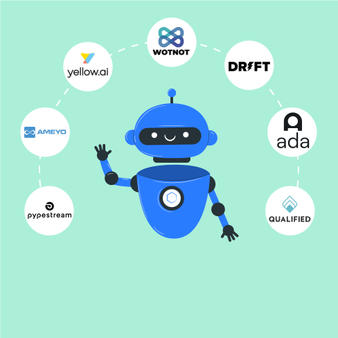 Top 7 Chatbot Solution Companies to Look Forward to in 2023
