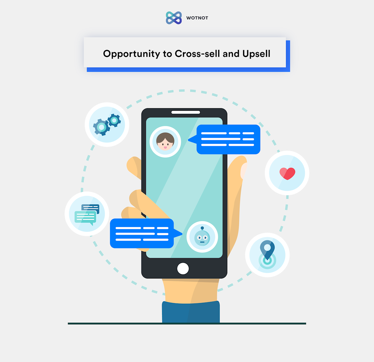 Insurance Chatbot: 9 Best Use Cases in 2022 | WotNot