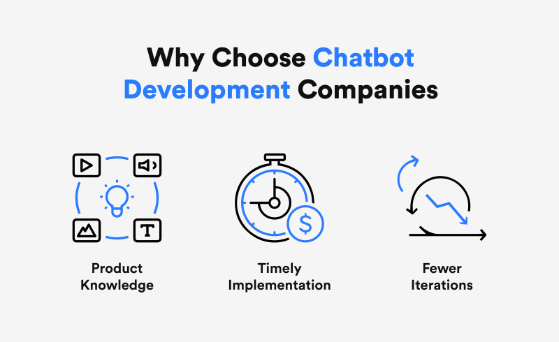 Why Choose Chatbot Development Companies