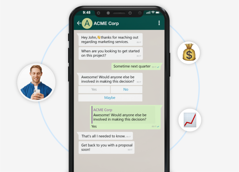Generate qualified leads with WhatsApp interactions
