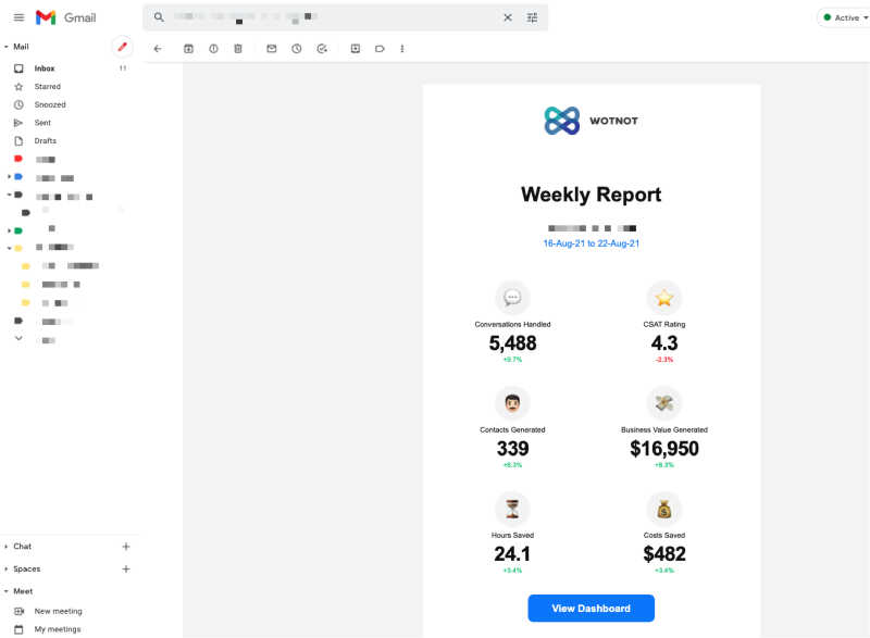 WotNot Weekly report