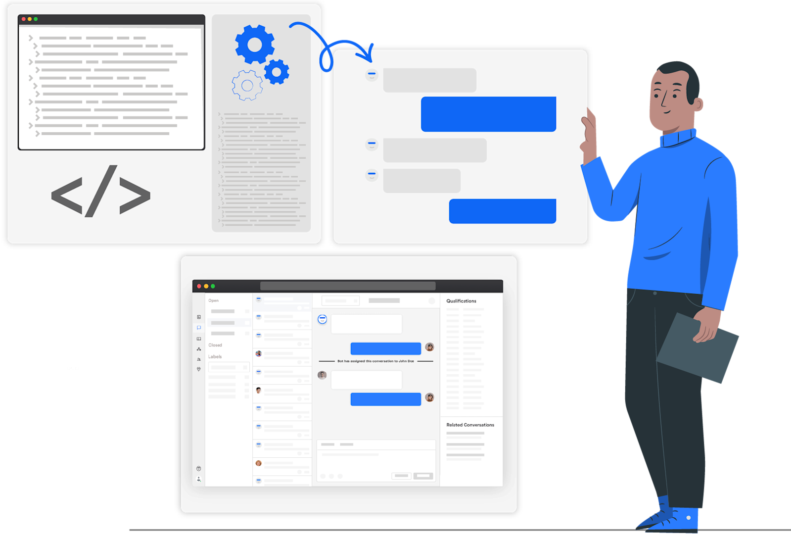 Expand business with a white label chatbot WotNot