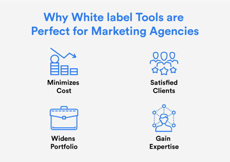 Why White Label Tools Are Perfect for Agencies