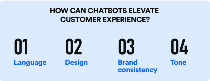How can Chatbots Elevate Customer Experience?