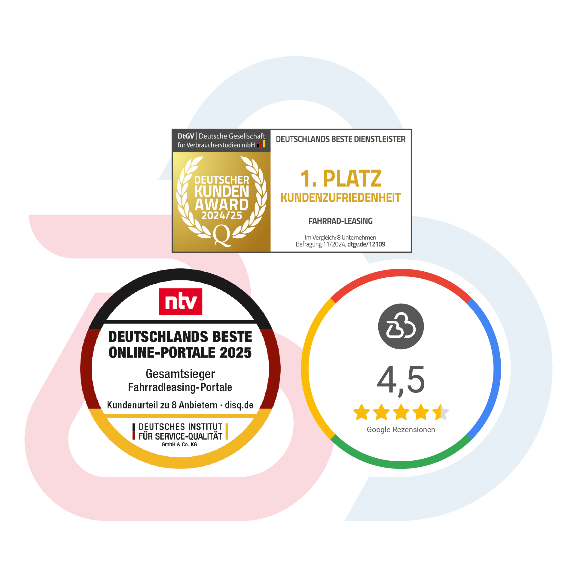 Platz 1 Fahrrad Leasing Anbieter