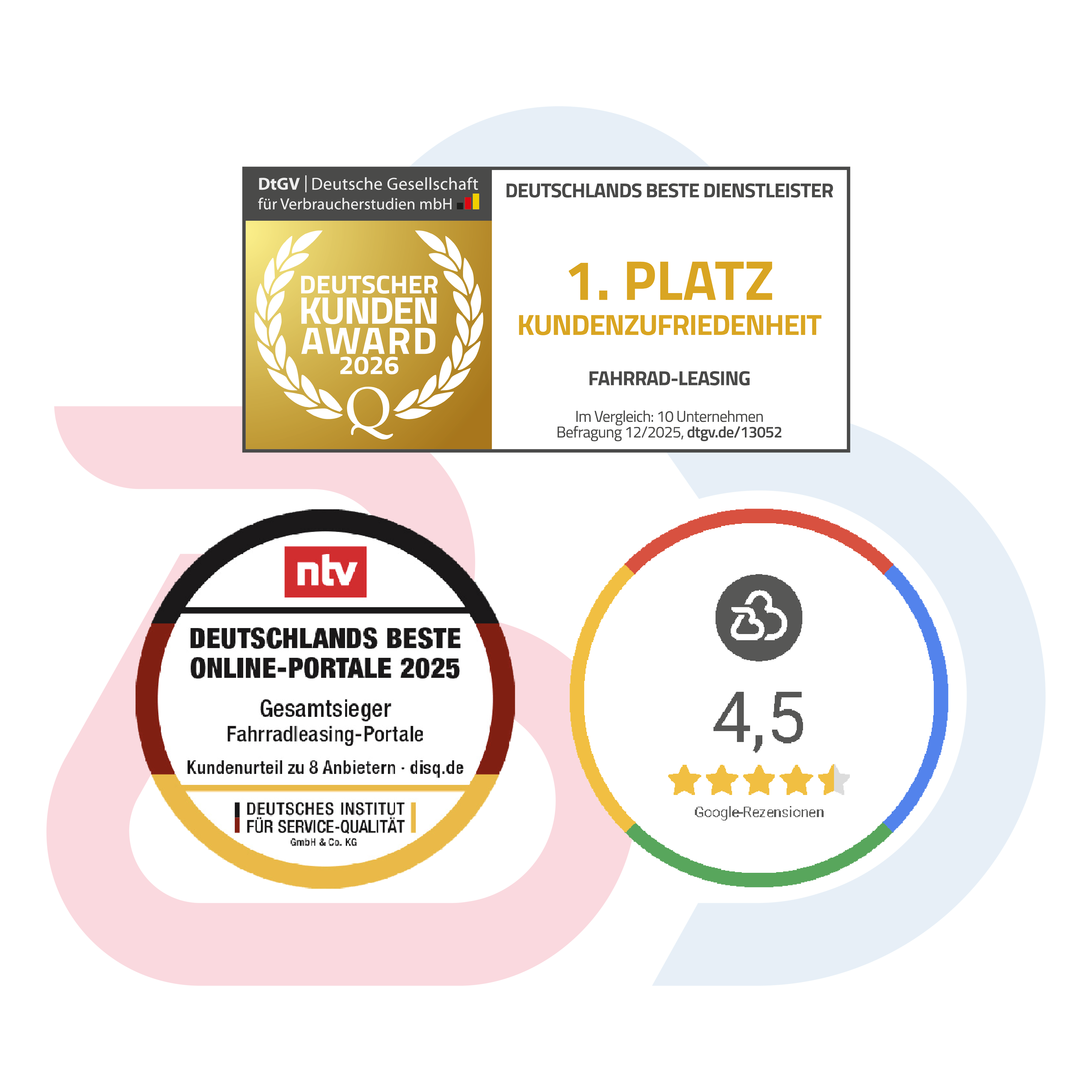 Platz 1 Fahrrad Leasing Anbieter