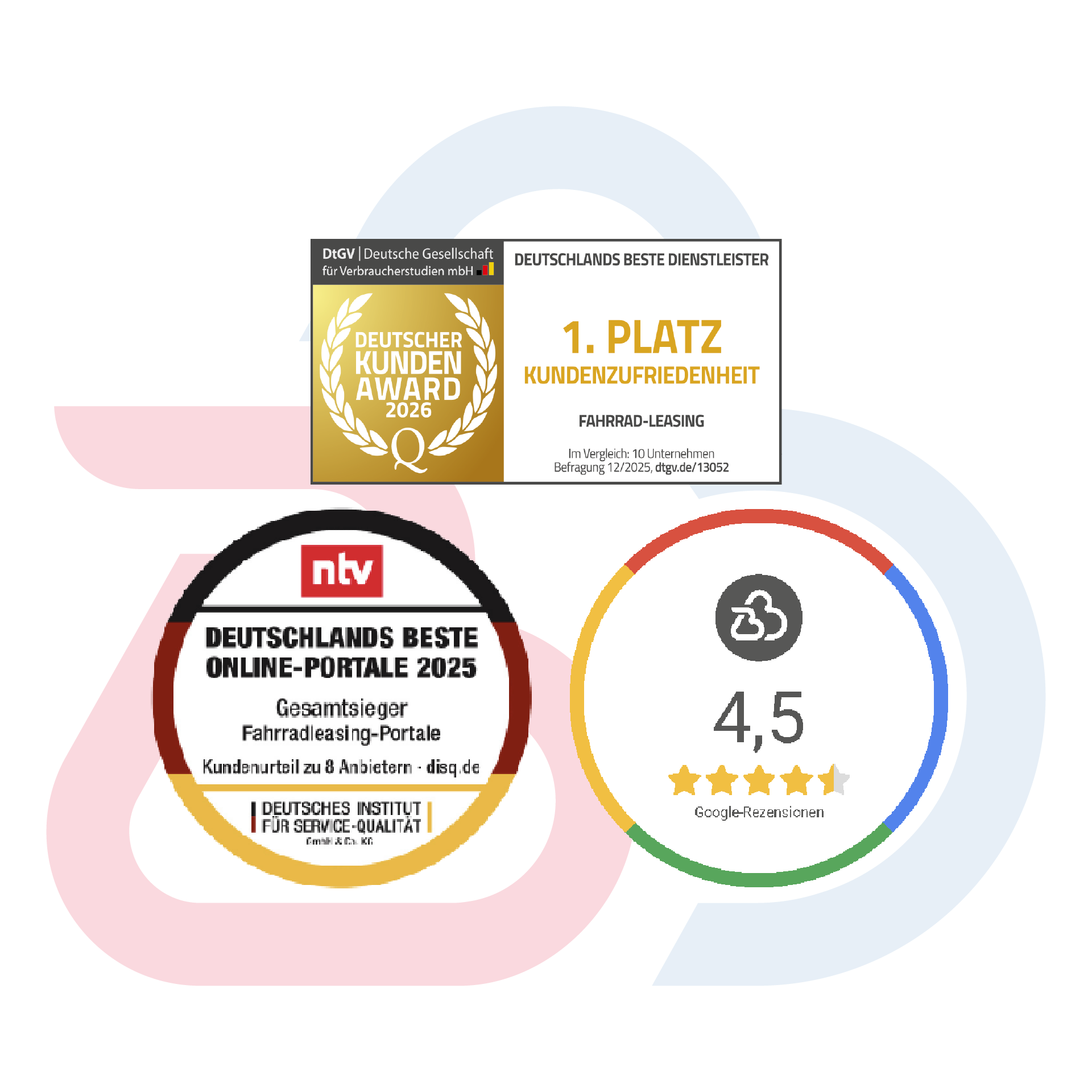 Auszeichnungen und Siegel für Businessbike