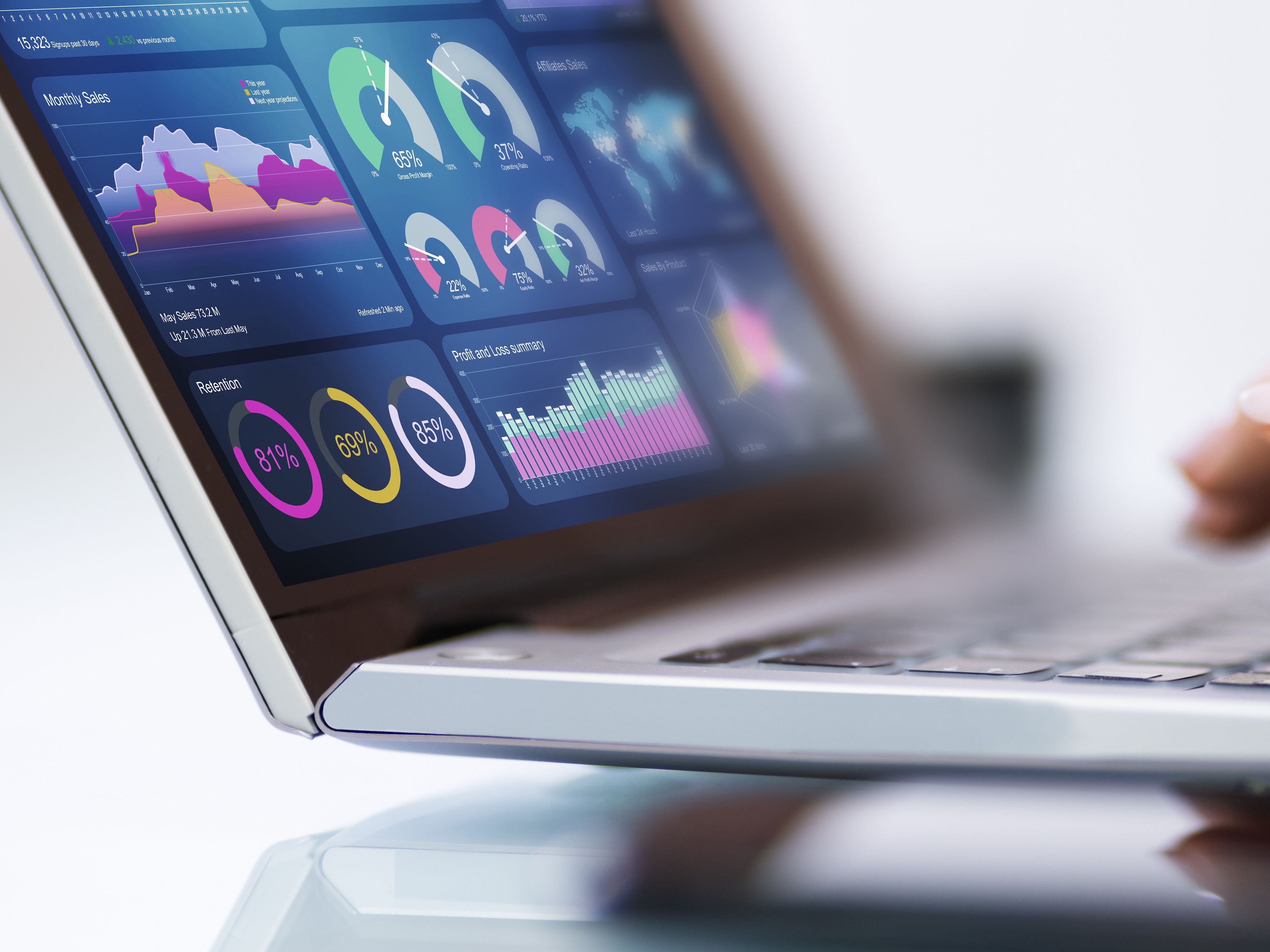 Laptop mit Statistiken