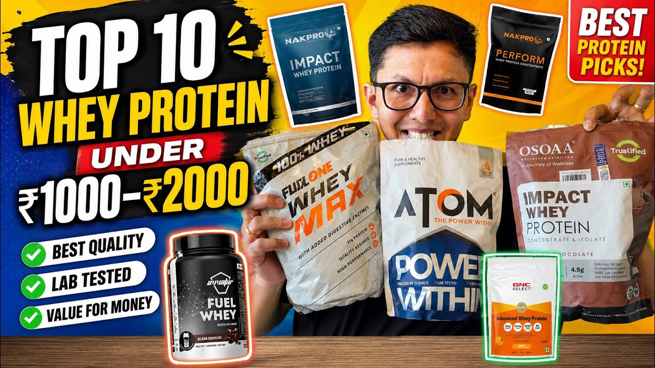 As-It-Is Impact Whey Protein – Cover Image