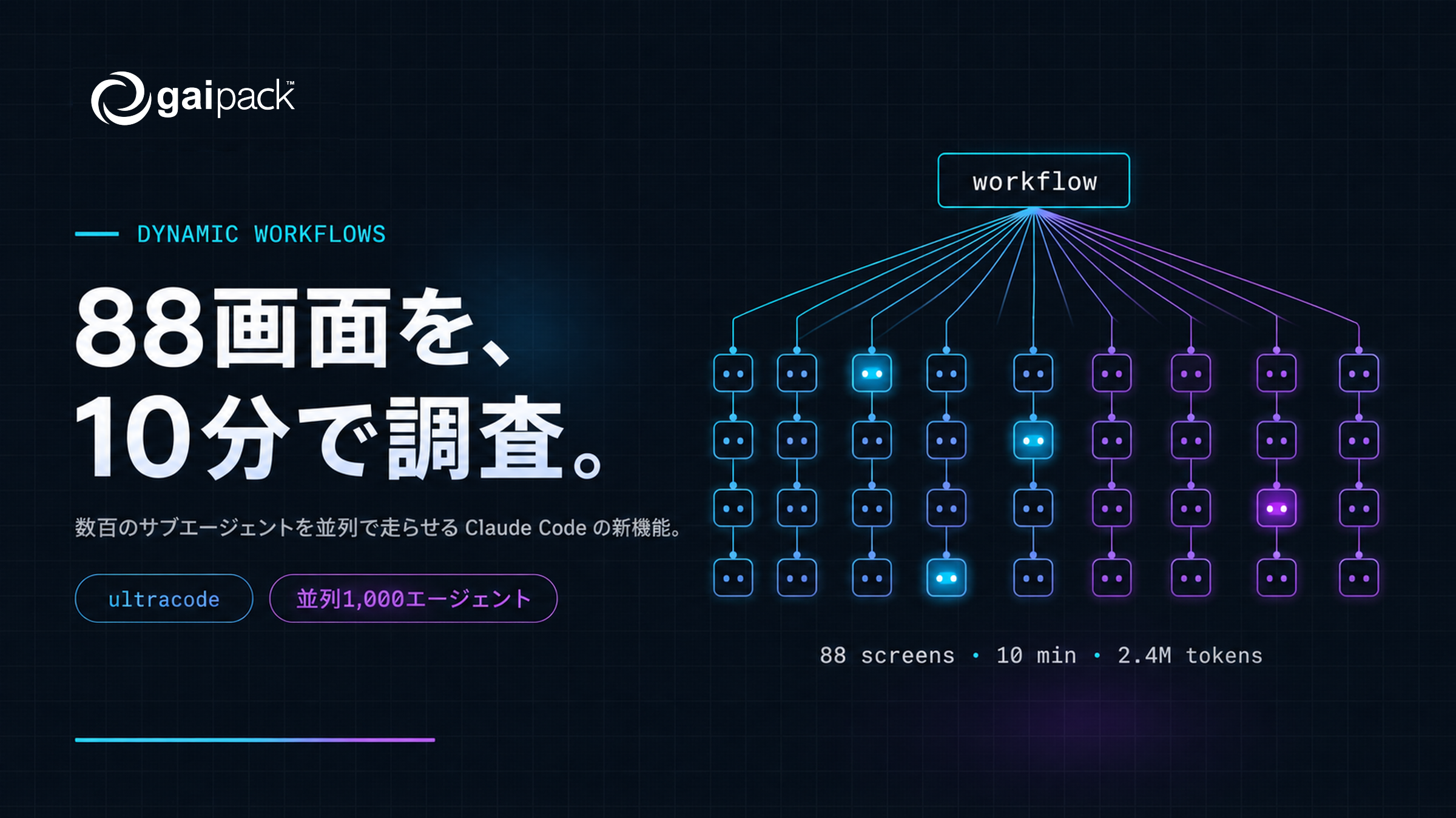 dynamic-workflows-thumbnail