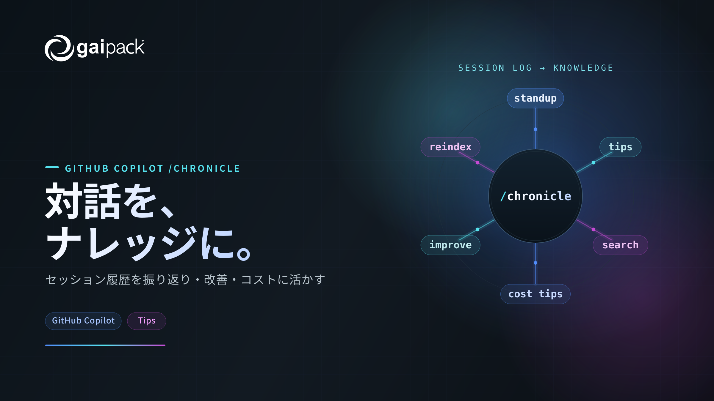 thumbnail-copilot-chronicle