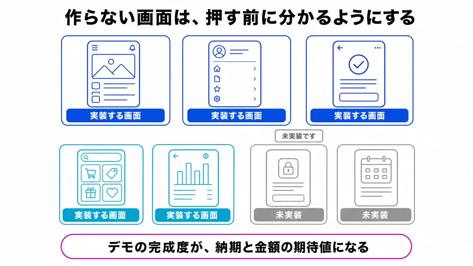 今回作らない画面はグレーアウトして、押す前に分かるようにする