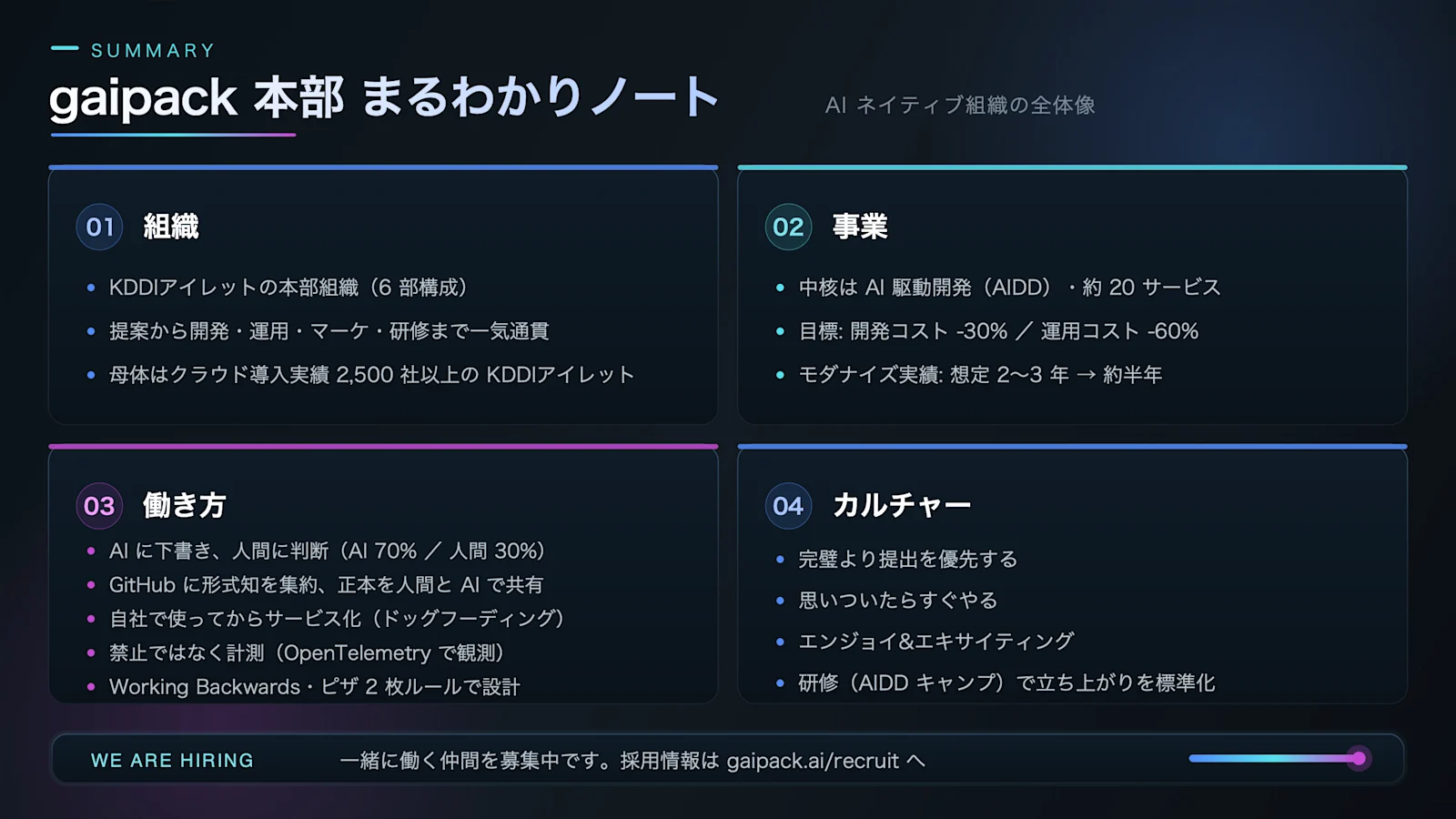 gaipack 本部まるわかりノート: 組織・事業・働き方・カルチャーの要点まとめ