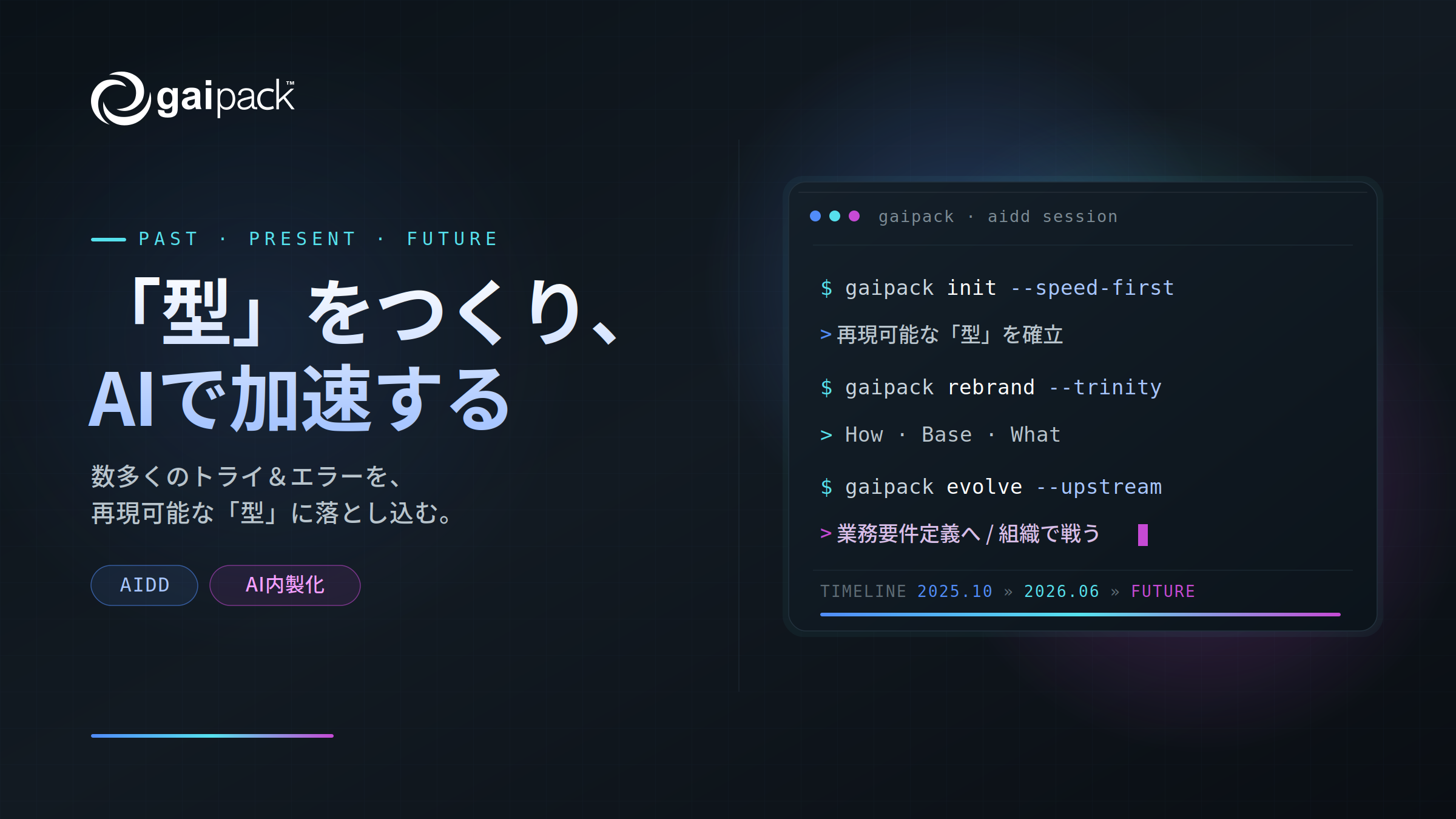 gaipack-past-present-future-thumbnail