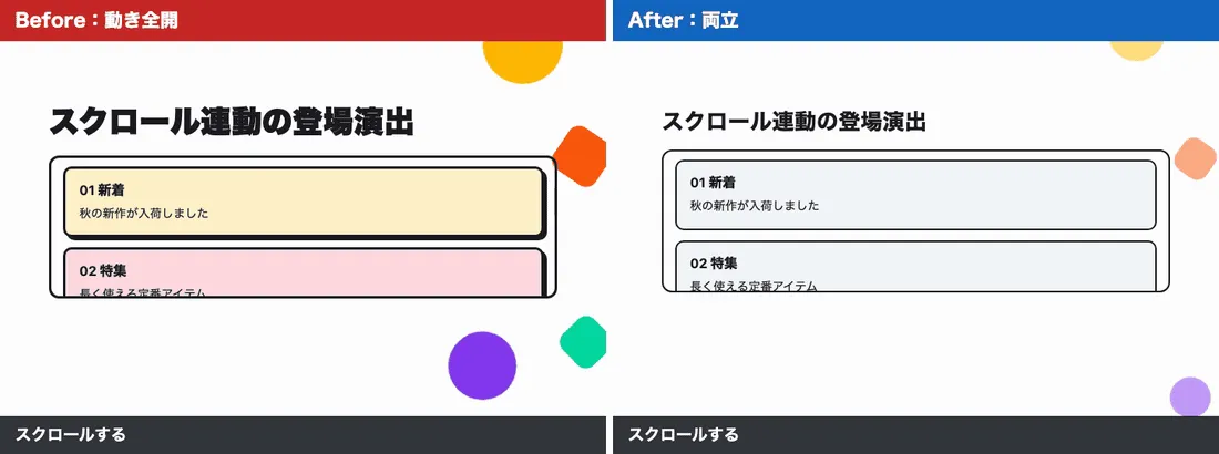 スクロール連動の登場演出の比較。動き全開版はカードが回転しながら飛び込み、動きを減らす設定にしても変わらない。両立版はふわっと現れ、動きを減らす設定では最初から表示されている