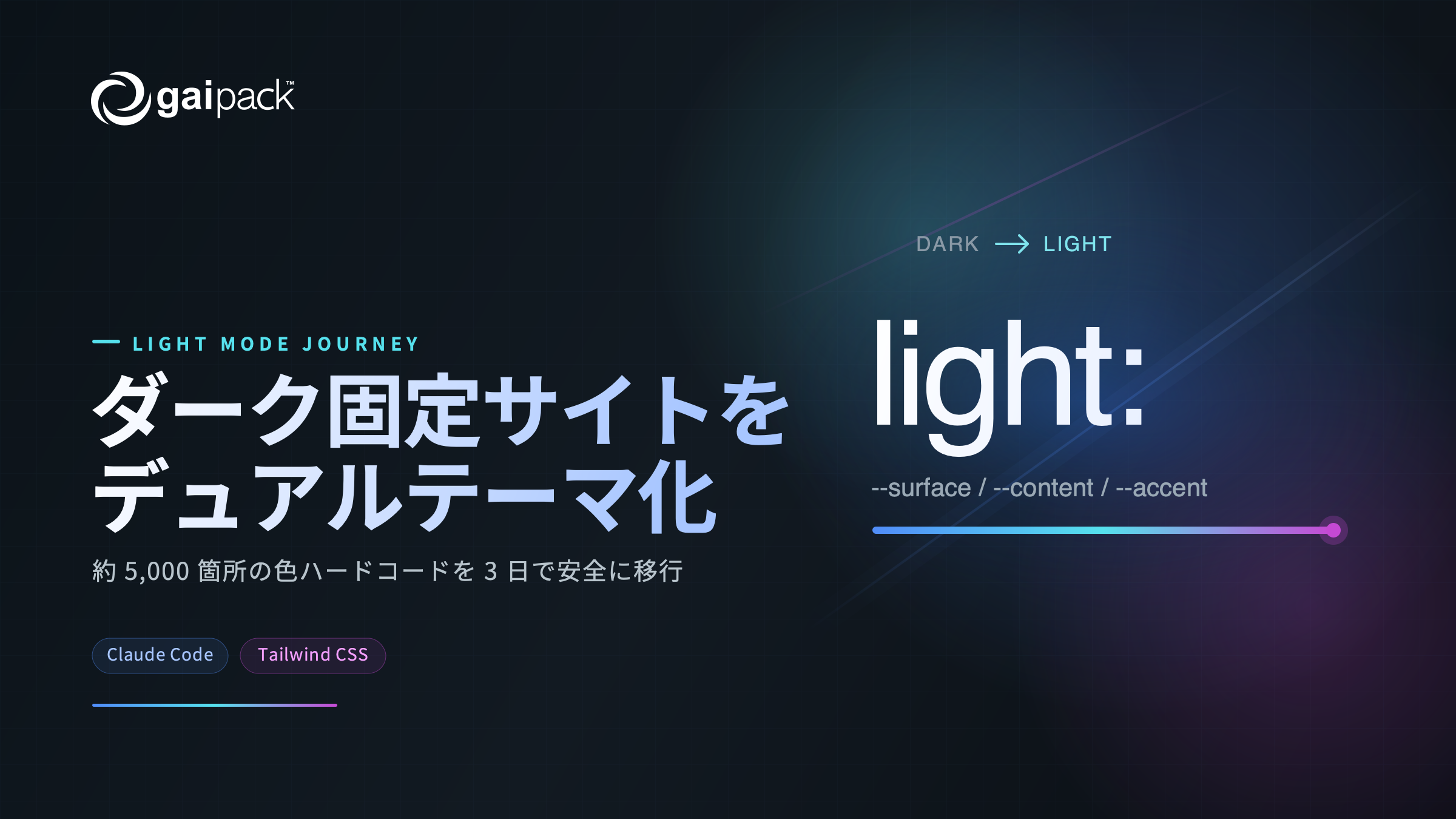 blog-thumbnail-gaipack-light-mode-dual-theme