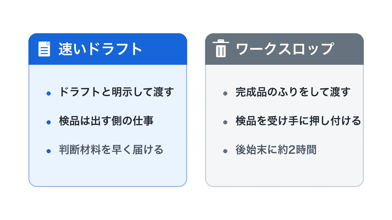 速いドラフトとワークスロップの違い