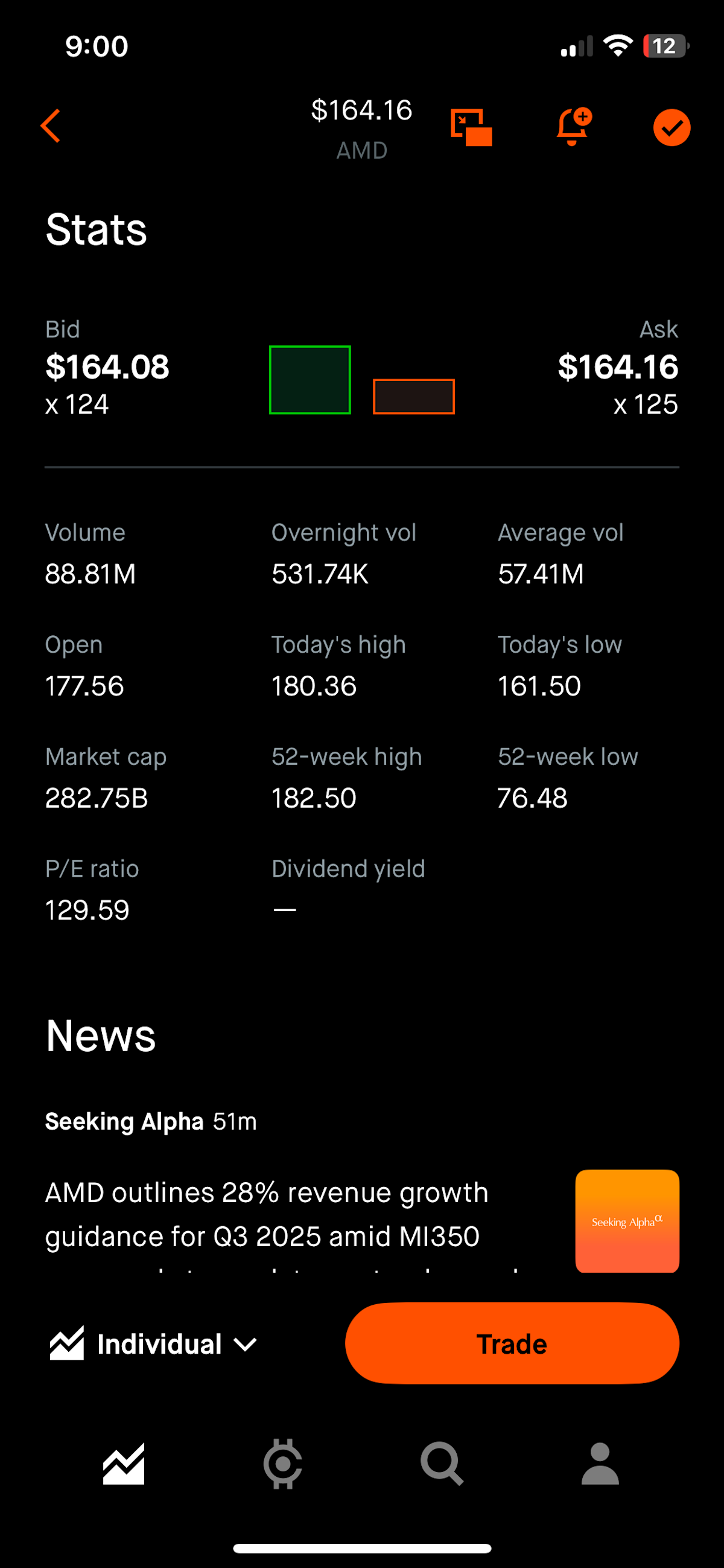 Overnight stats example