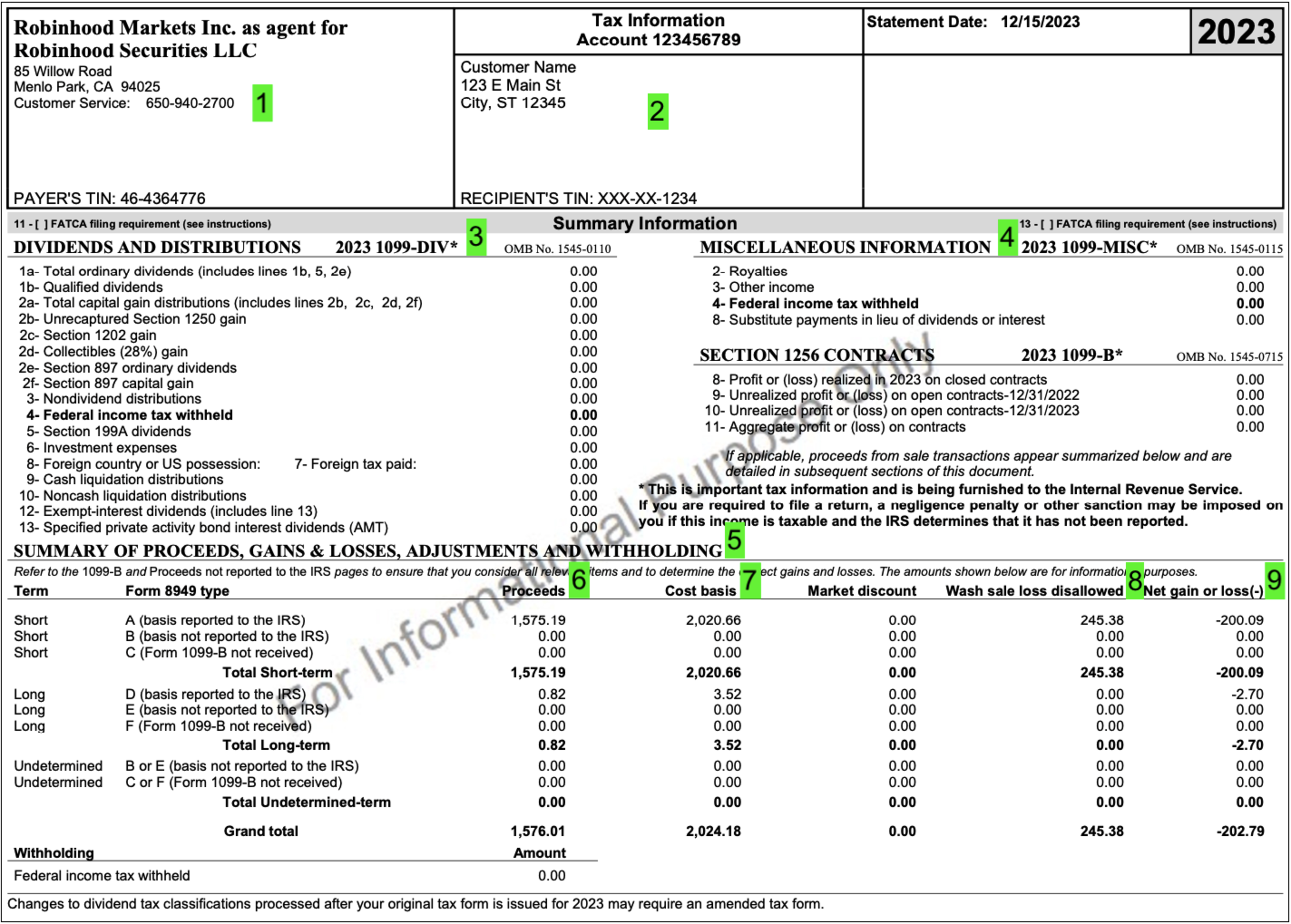 Example Form 1099