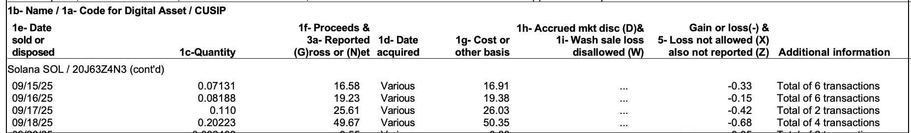 1099-DA aggregated example