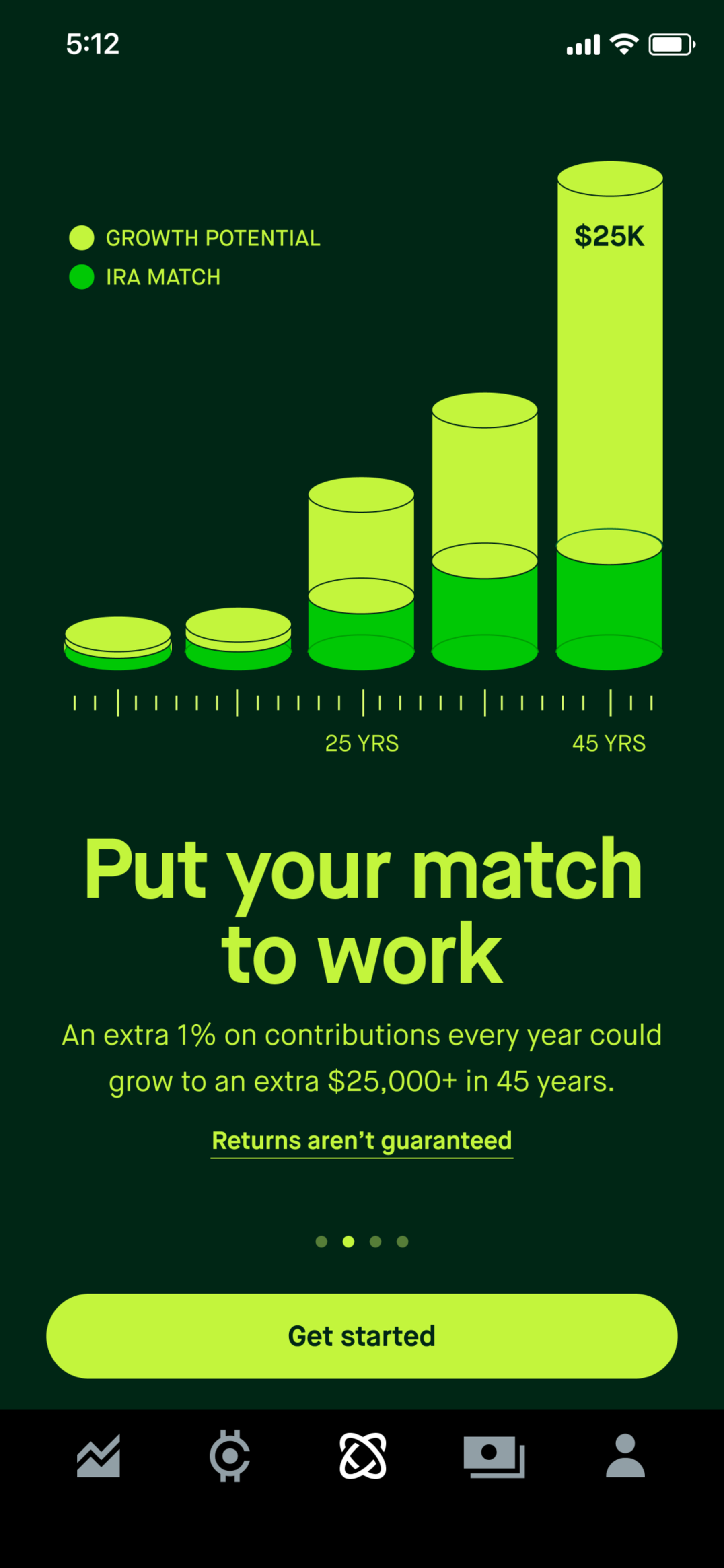 IRA Match Growth potential image