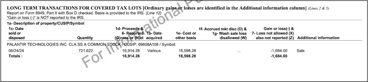 2024 1099-B RHS Form example