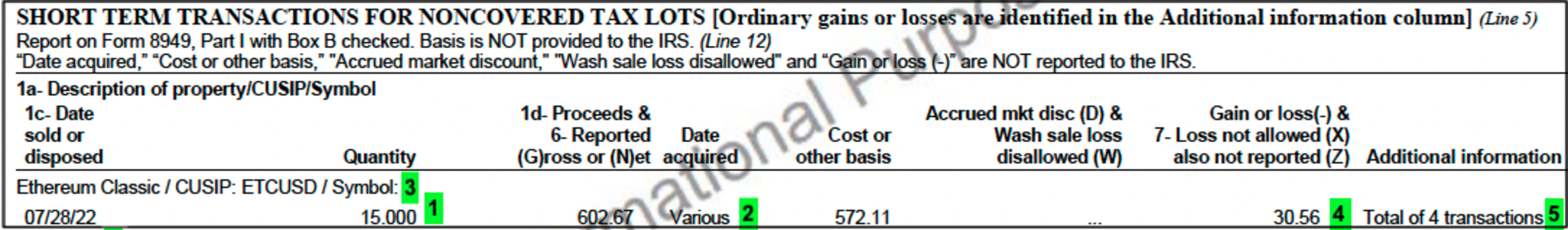 1099-B-RHC-example