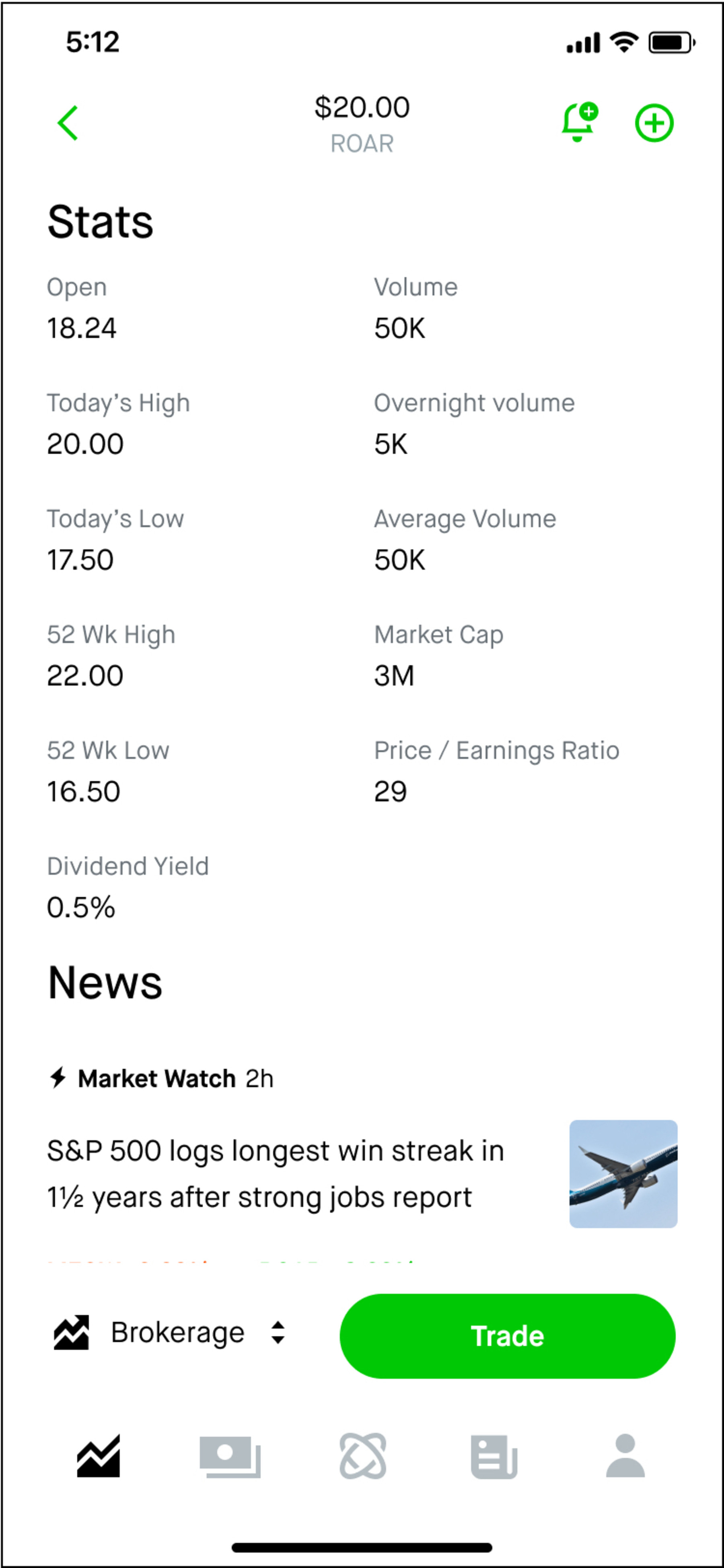 24 Hour Market Stats example