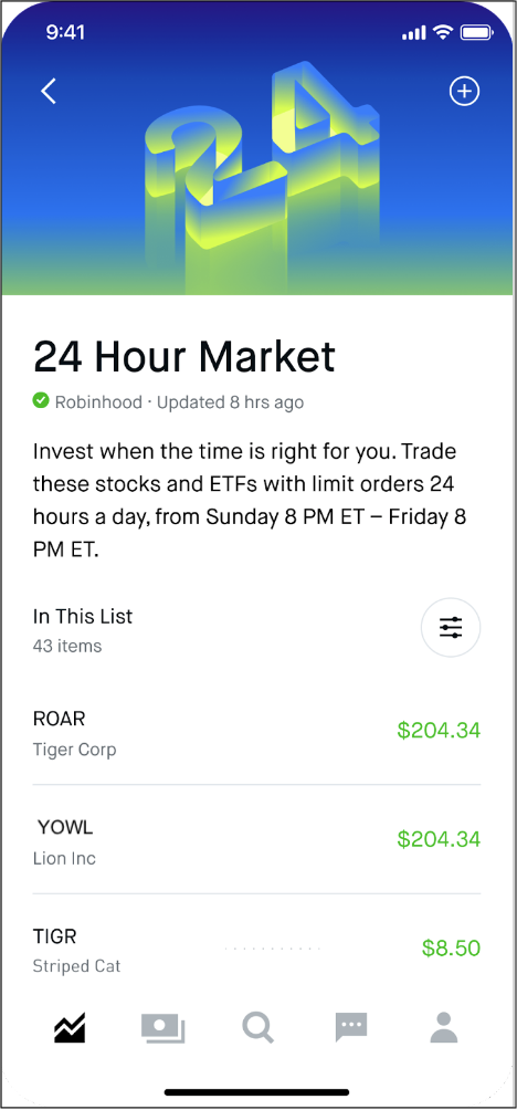 24-hour trading example