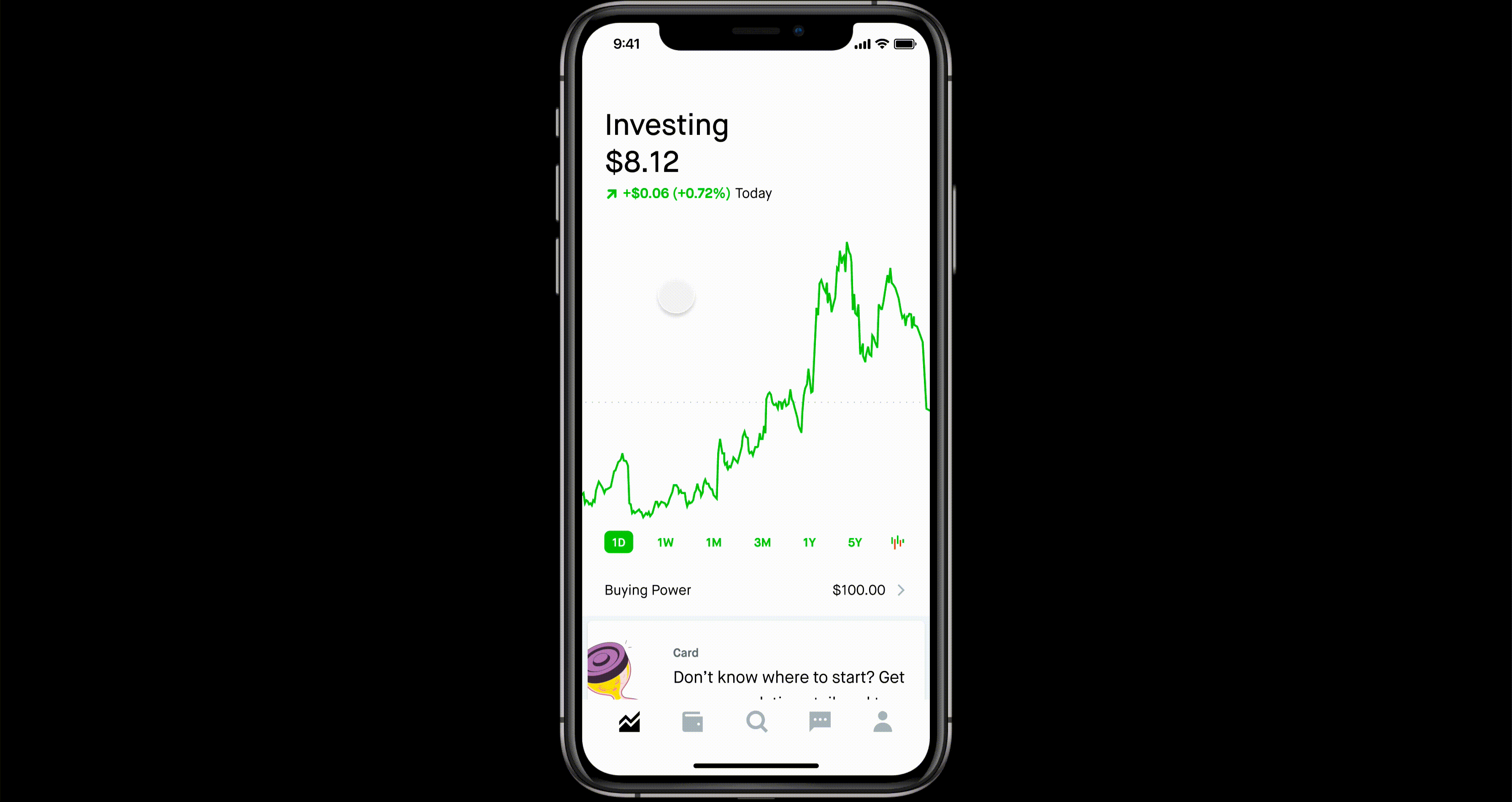 Dividend reinvestment (DRIP)