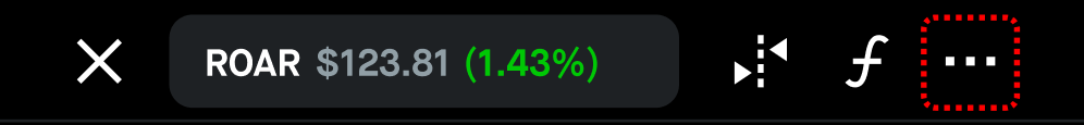 MAC chart settings icon in chart example