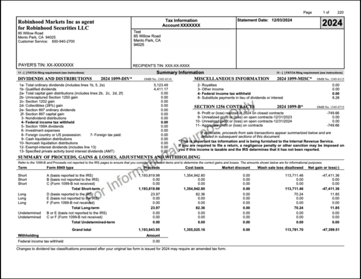 2024 1099 Consolidated form example