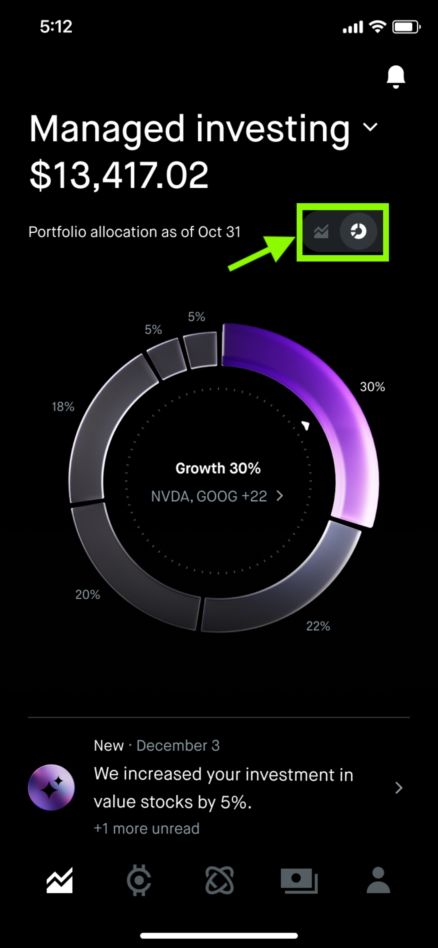 Overall portfolio allocation chart example 1