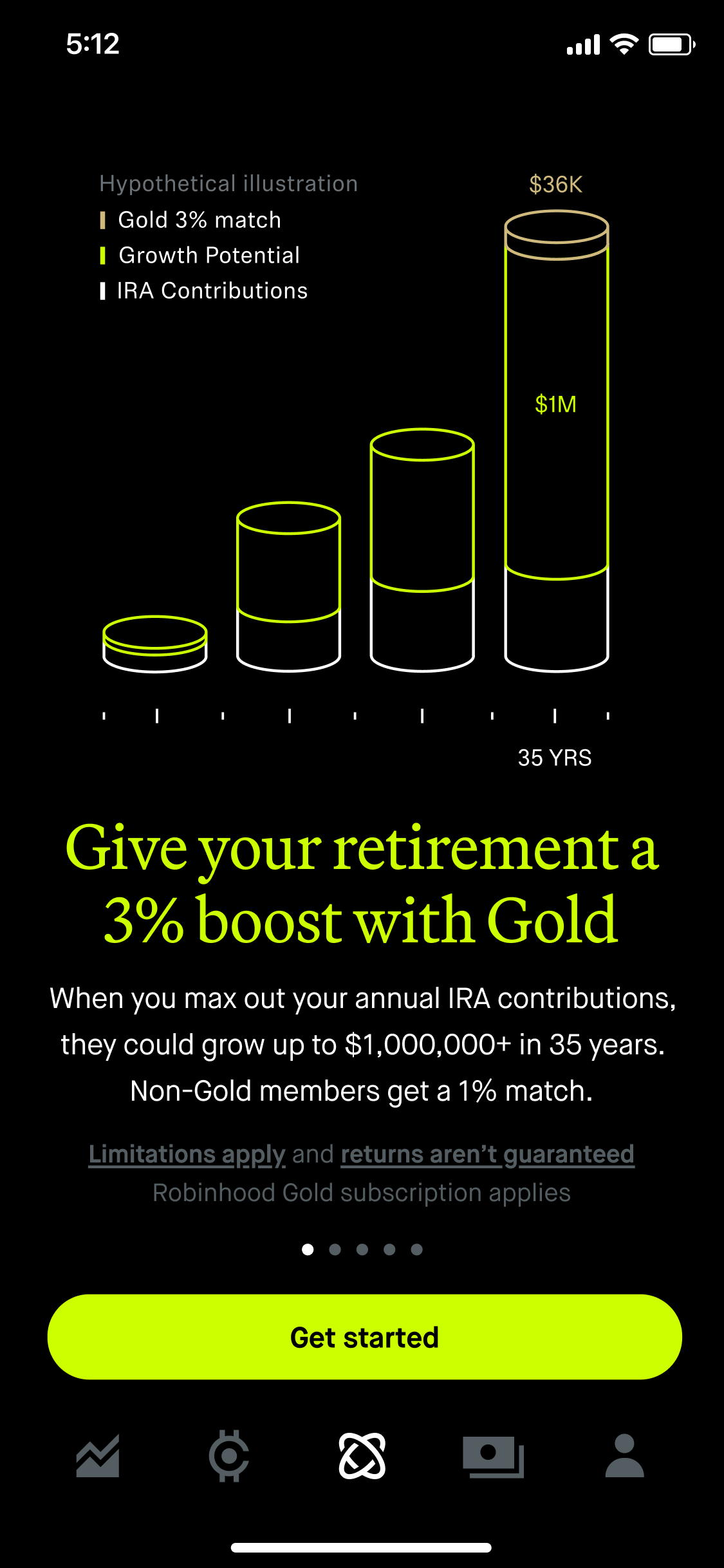 IRA growth potential example 2