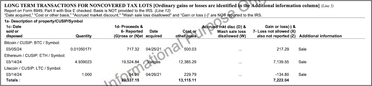 2024 1099-B RHC Form example