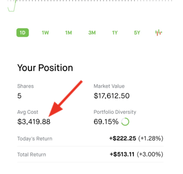 How to Buy a Stock with RobinHood