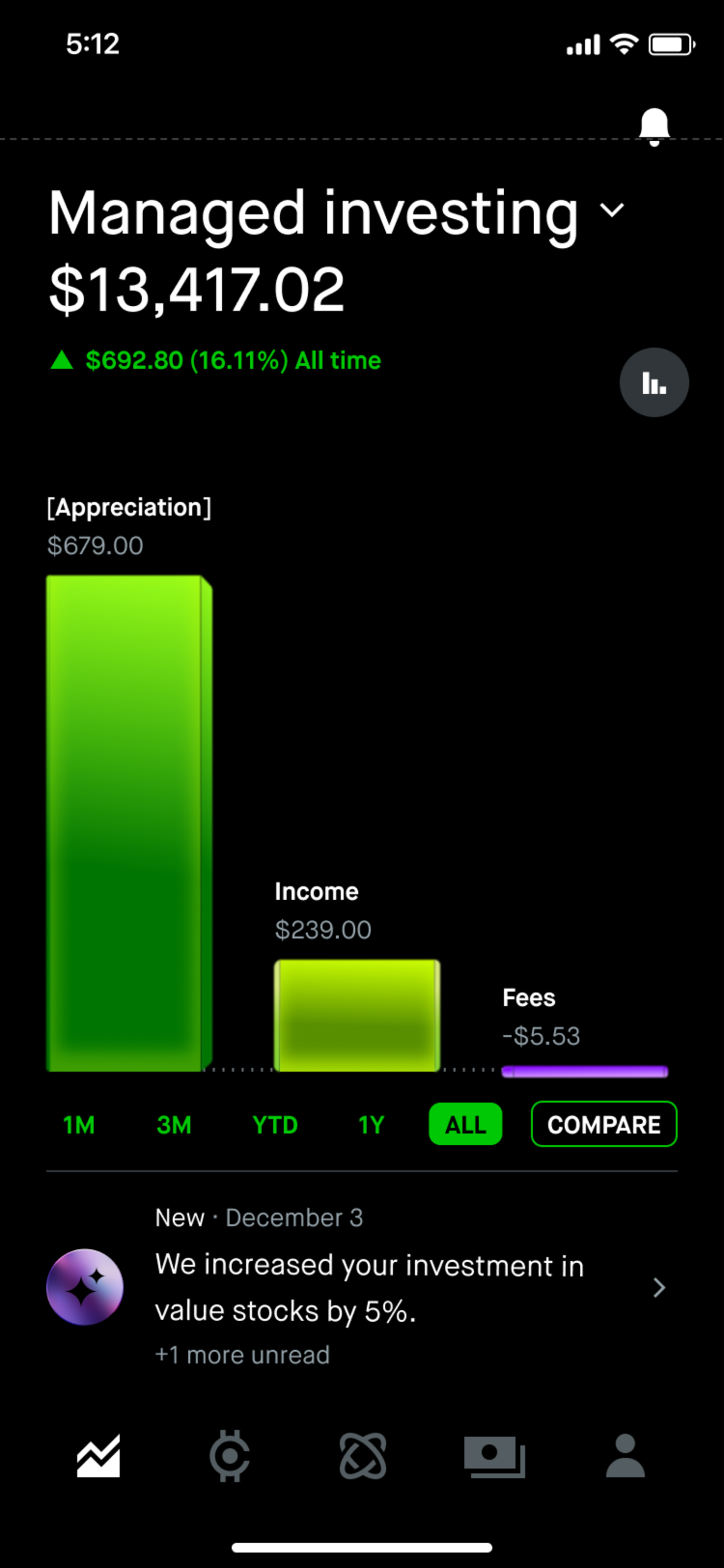 Return breakdown chart example