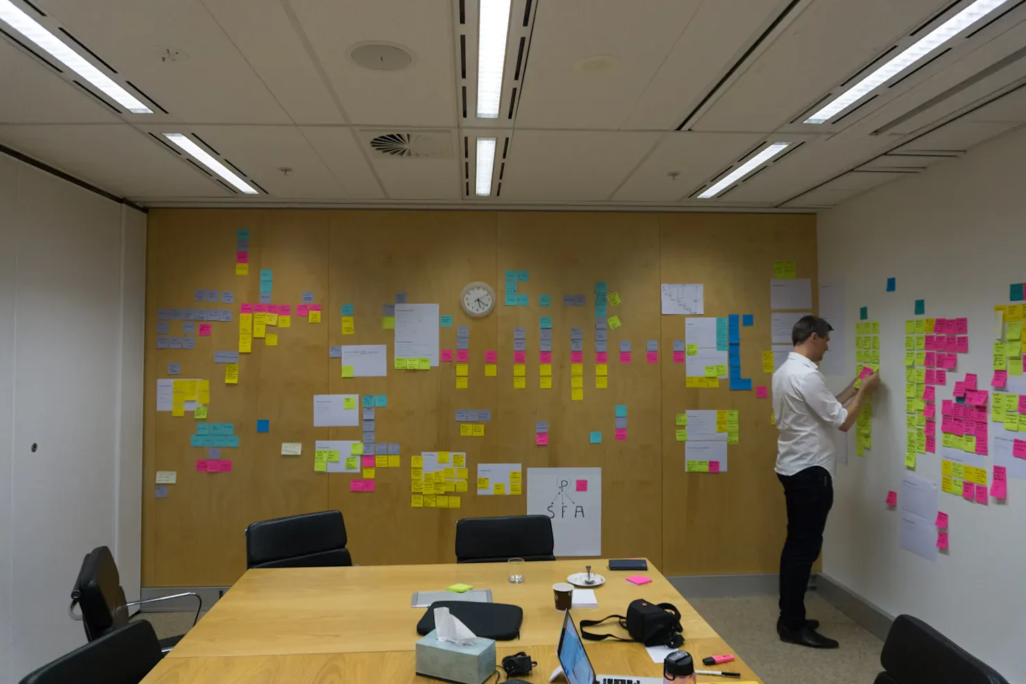 Walls and walls of post-its