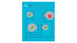 Quick tips and fixes: range hot surface light troubleshooting video
